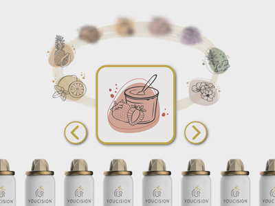 Aroma-Ingies